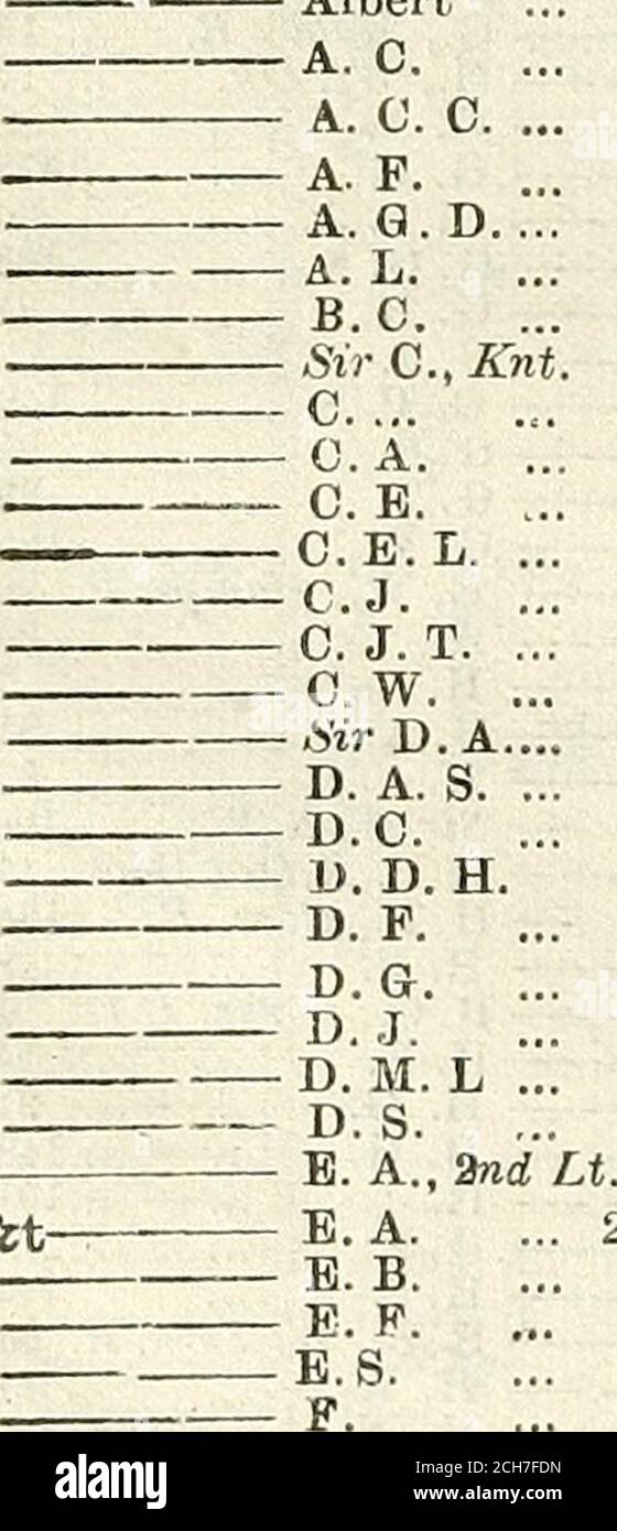 Liste Armee 2150 14 1642 1661 1340a 368a 1449 1 1509a 1707a 309a 90 A025 481a 1005a Ind Hub Moyenne Ministere K R Art E B R