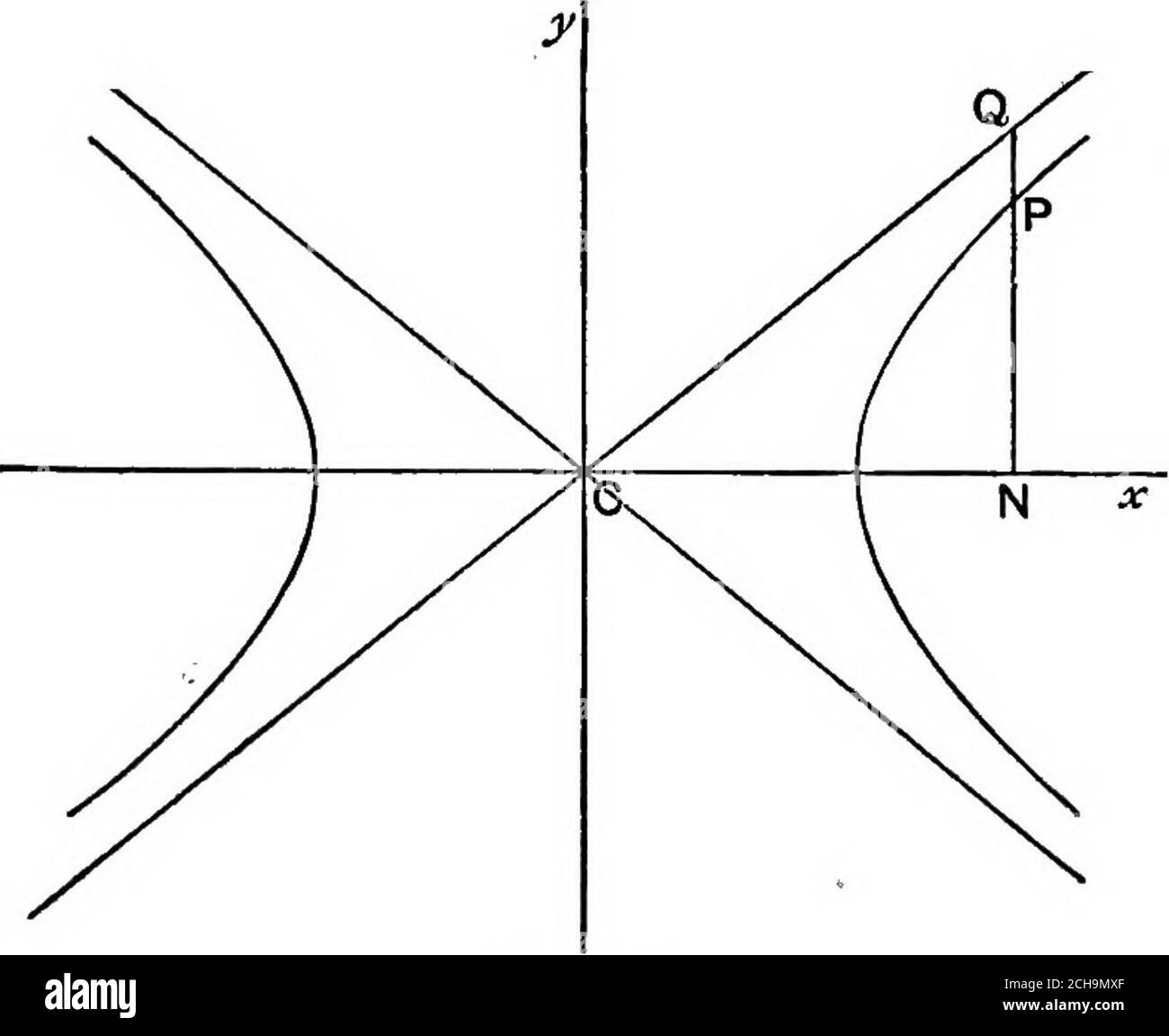 faire rencontre ligne