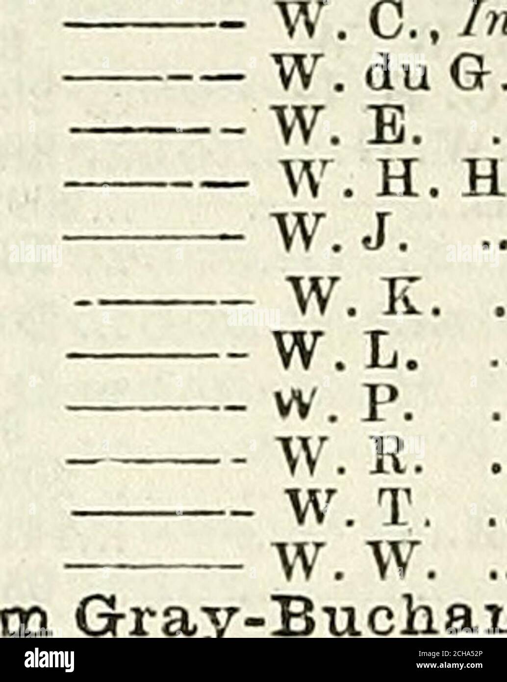 Liste Armee T T H V H O Poids Off Ret W Ret I M S W A 1331 780 1 2148 1604 44 491 1574 L Gt 28c 134