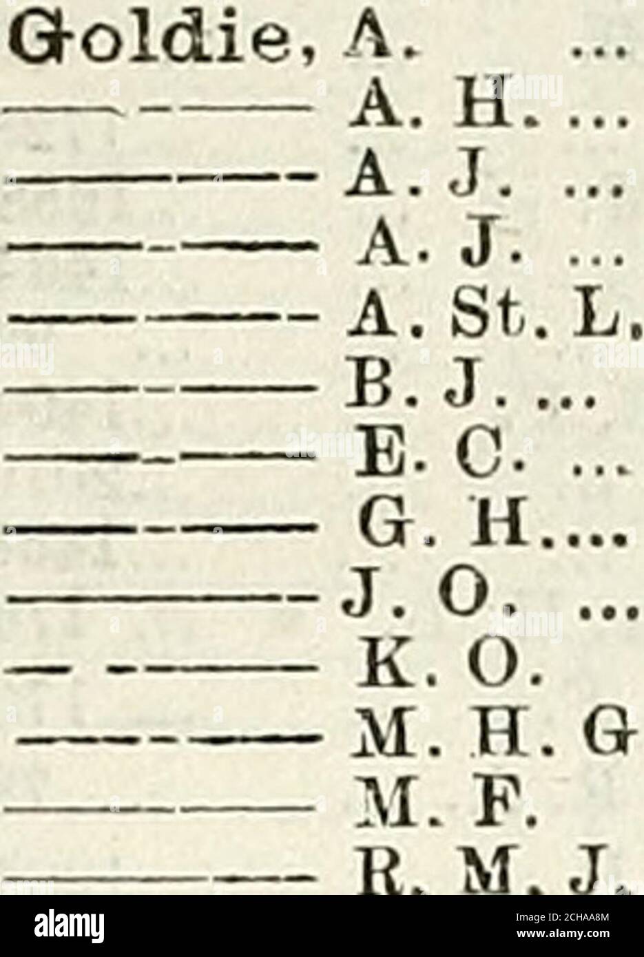 Liste Armee L H F V Godman A F A L C B Lit J F E 8 H Godsal H W H Godsell K B Godsland C Hgodson C A G G