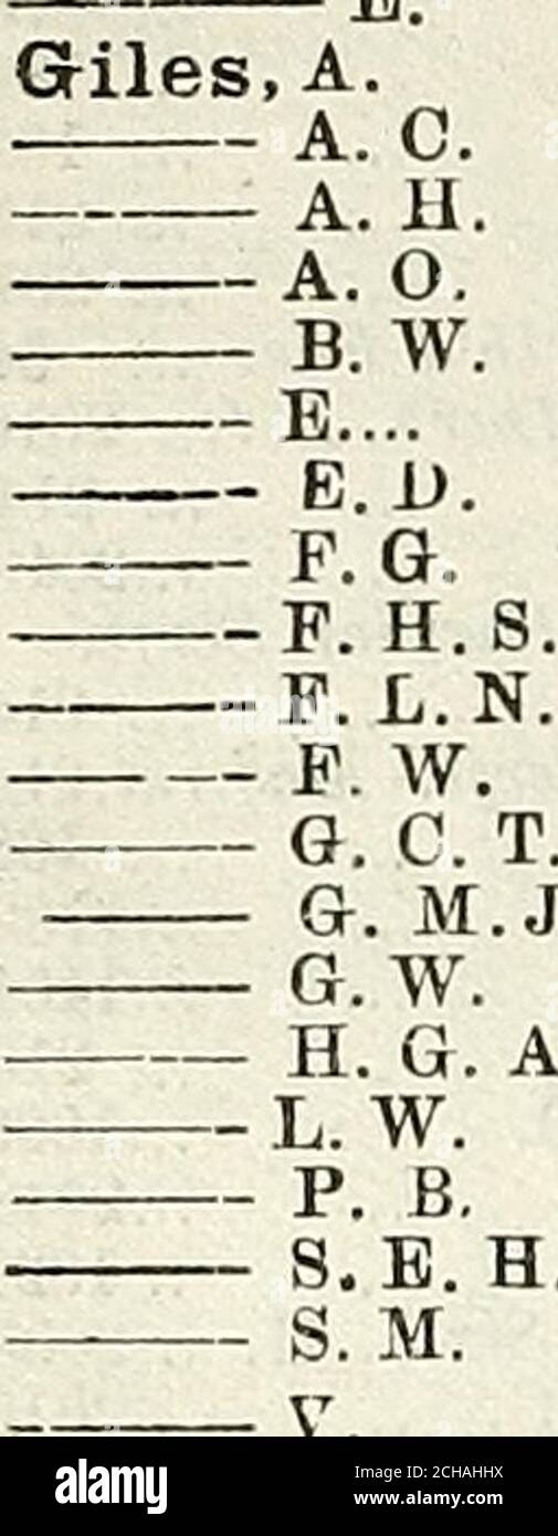 . Liste armée . GIFFEY, C. K. O. B.GIFFORD, H. L. J.R. ... t —J. W. ... S. V. ... Gilbert. A. A. A. A. R. C. E. L. FL.P. ■ Frank Fredk. G. B. L. H. ... H. B. Henry H. Herbert H. H.S. H. T.... .21.366... 1709...20106... 1978... 423a... 2129... 1826 . ... 1501... 2032^... 303 a...1732a... 498 176, 1913... 844a... 557a... 489a... 2003... S84... 944a... 460a... 1473... 2135... 1572... 2117... 74... 2103... 585... 2148... 2148... 1958 ...1661;^ ... 1632 ,. 1993.. 1657.. 1628.. 2094..14946.. 2094.. 936.. 368.. 1614.. 172,5.. 1423Gilbert-Cooper, W. N. R. 22» ■ J. E ■ J. G ■ Li... a. Innis. FUS. ■ L. -S Banque D'Images