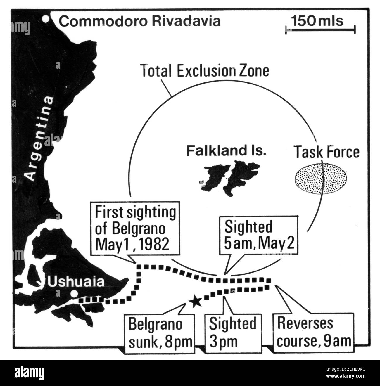 Un graphique de l'AP montrant le cours du navire de guerre argentin le général Belgrano, coulé par le sous-marin HMS Conqueror le 2 mai 1982, alors que la force opérationnelle britannique entrait dans la zone d'exclusion totale autour des îles Falkland. Banque D'Images