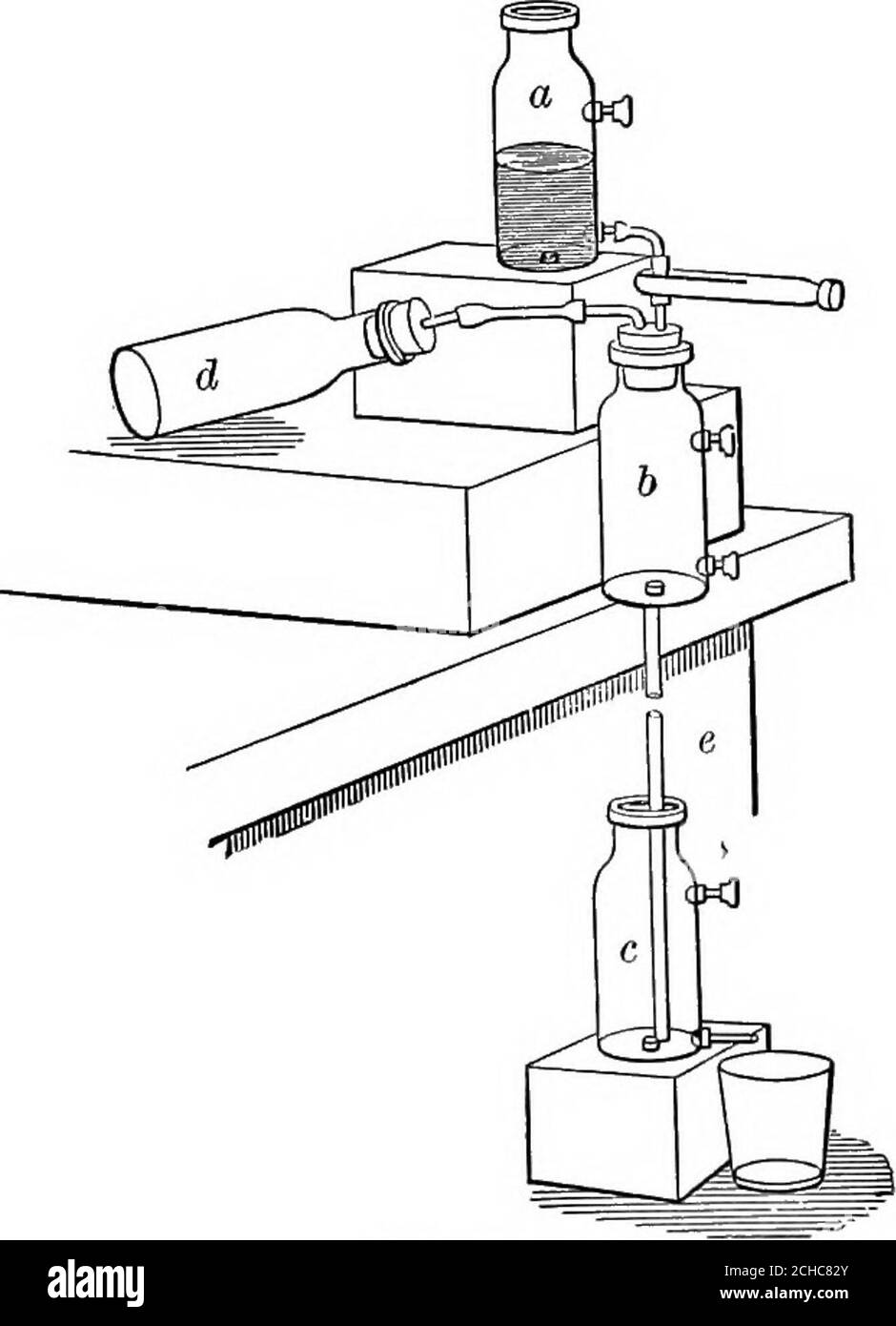 . La science physique élémentaire inductive avec un appareil peu coûteux, et sans équipement de laboratoire .. E&gt ; 0 &gt ;^ -^ aux. 17. Les schémas ci-dessus représentent un formesimple de la pompe à air, utilisé pour aspirer ou évacuer une partie de l’air d’une bouteille. C est un cylindre dans lequel fonctionne le piston P, V, V, sont des soupapes, ou de petites portes, ouvrant uniquement la voie. Inférences. 1. Expliquez son action. Lorsque le piston est enfoncé, les soupapes sont-elles ouvertes ou fermées ? Sont-ils ouverts ou fermés lorsque le piston est mis en place ? Dites-en un dans le cas d'eacli. 2. La force appliquée par la main ouvre-t-elle les soupapes ? WHA Banque D'Images