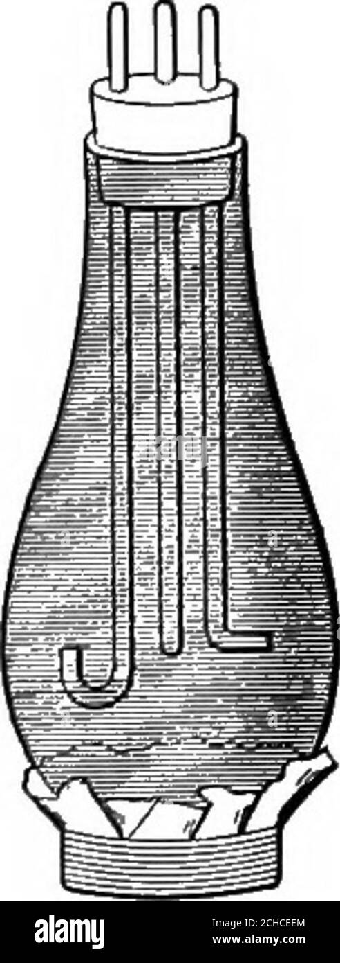 . La science physique élémentaire inductive avec un appareil peu coûteux, et sans équipement de laboratoire . Remarque : —pour faire un entonnoir : si du gaz est disponible pour le verre, utiliser le dessus d'une bouteille. Avec une lime à queue de rat, faire un trou dans un corkqui s'adapte bien, et insérer l'un des tubes courts en verre. Ou prendre la couverture en étain pressé d'une boîte de poudre à pâte, et faire un trou au centre (voir aux. 1), en poussant l'étain vers l'extérieur, et fixez le tube en verre à l'aide d'un petit morceau de tube en caoutchouc aa. 80 PHYSIQUE INDUCTIVE. Aux. 7. Une fine pièce auxiliaire peut être faite par le caoutchouc de tyingsheet v^r la grande extrémité d'une lampe-chim Banque D'Images