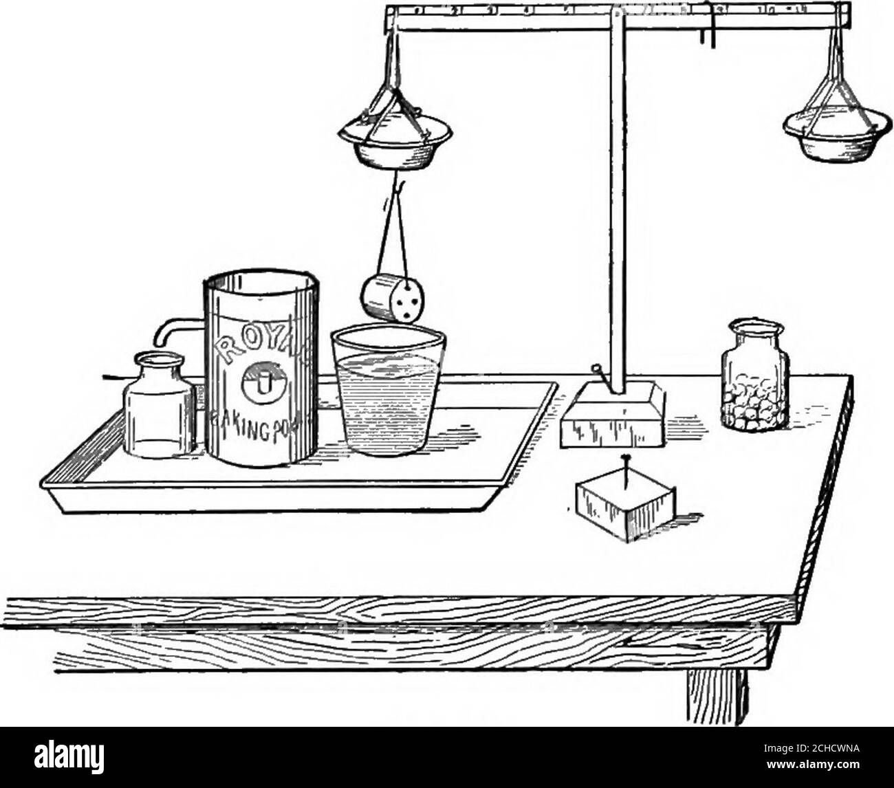 . La science physique élémentaire inductive avec l'appareil peu coûteux, et sans équipement de laboratoire . balances absolument correct ?16. Quelle correction a-t-il besoin ? FLOTTABILITÉ — OBJET FLOTTANT. EXP. 90. Utiliser le bloc suspendu par une goupille coincée au centre de l'un des plus grands côtés, et procéder comme inExp. 89. Injtekences. 1. Indiquer la relation entre la hauteur du bloc et le poids de l'eau déplacée. 2. Makea déclaration générale qui s'appliquera à tout objet flottant, même à un bateau à vapeur d'océan ou un homme de guerre. 3. Expliquer la therelation de la flottabilité au poids d'un objet qui floatsand Banque D'Images