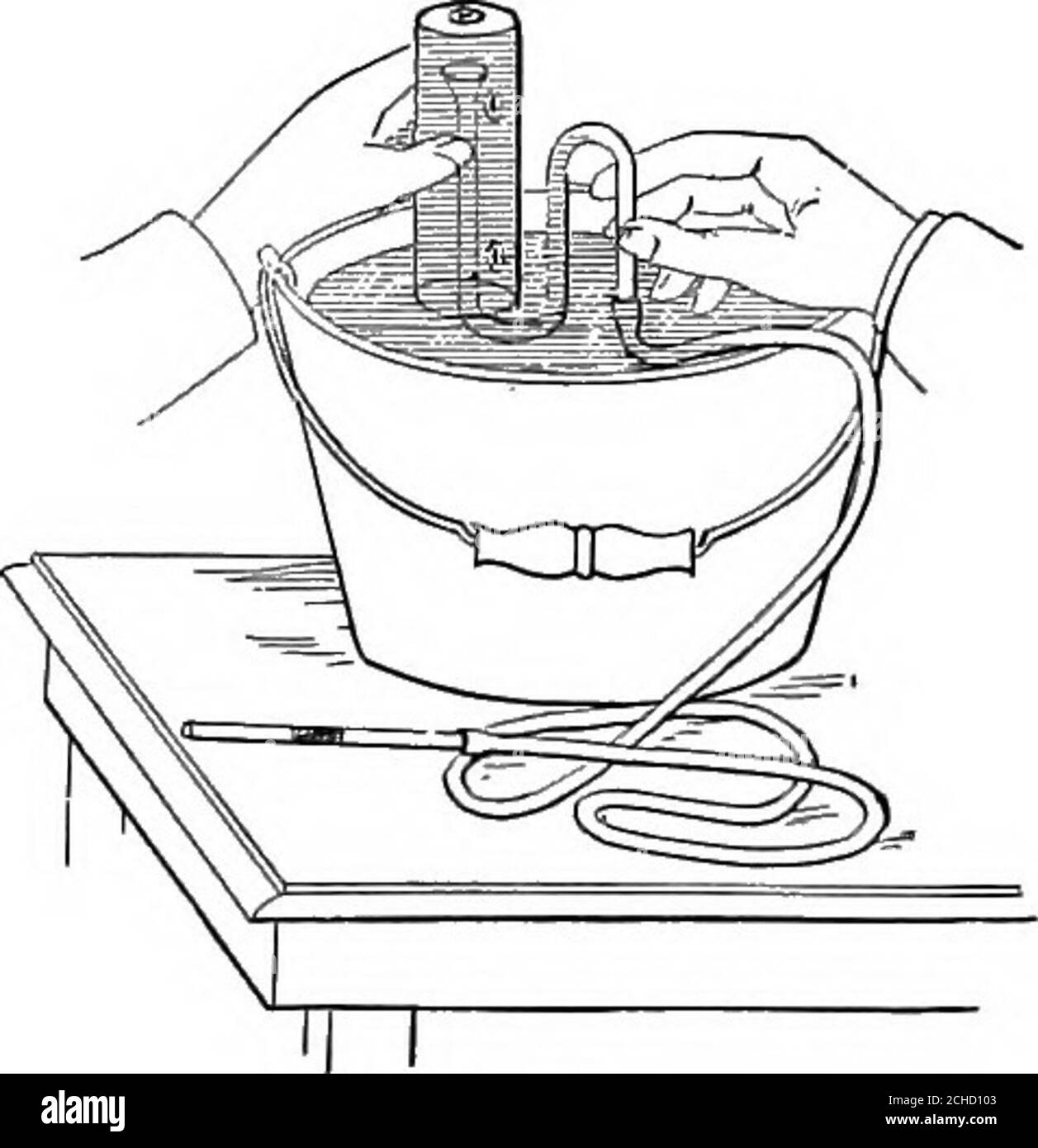 . La science physique élémentaire inductive avec un appareil peu coûteux, et sans équipement de laboratoire . ld droit vers le haut ? 4. Expliquez pourquoi, si c'est le cas; et pourquoi pas, si ce n'est pas le cas. EXP. 86. (EXP. 52 de premier cours.) Même que Exp.84, à l'exception que la feuille de caoutchouc est attachée au-dessus de la bouche de l'appareil. Remarque : — UNE bouteille à large bouche, la plus haute le mieux, avec une holoine le fond, ou avec le fond cassé, répondra à la place ofApparatus pour cette expérience, et aussi pour Exp. 84. EXP. 87. Abaissez l'appareil latéralement dans un seau d'eau, et placez-le invertedupsur le fond du seau.Connect Banque D'Images