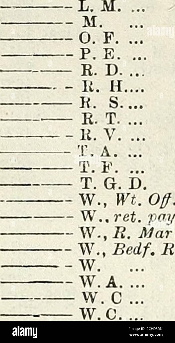 . Liste armée . 1636 1:0416 1700 447n CAN. Local 18ijU(t.2(366 F. J., il.A.M.C.20ilb R ■ n.,li.A.M. C.•*&gt;H.G. ... H.N H. O J., WT. Arrêt, arrêt J. S. D.. Dixon-Spain, J. E.Dixson, H. F. J. H L. L. ... Doake, S. H Dobb, G. C. ... H. H. ... Dobbie, A. G.... C. F. ... E. T. ... a. H. H. W. G. S. W.H. DOBBIN, A. W. G.M. ■ H.T....-L. G. W. B. A. ... W. J.K. L. P. 214TI.. 1736..19«j4i..21366.. 2046.. 1643... 2146..14996...1873c.. 21.^2... 1772...196461794e, 1781... 2130... 957a...2088a... 1231...Ul91«... 1969...1472(1... 1509...203.3a... 20CA... 987a... 1569...1488c... 1^123... 601a... 909 Banque D'Images