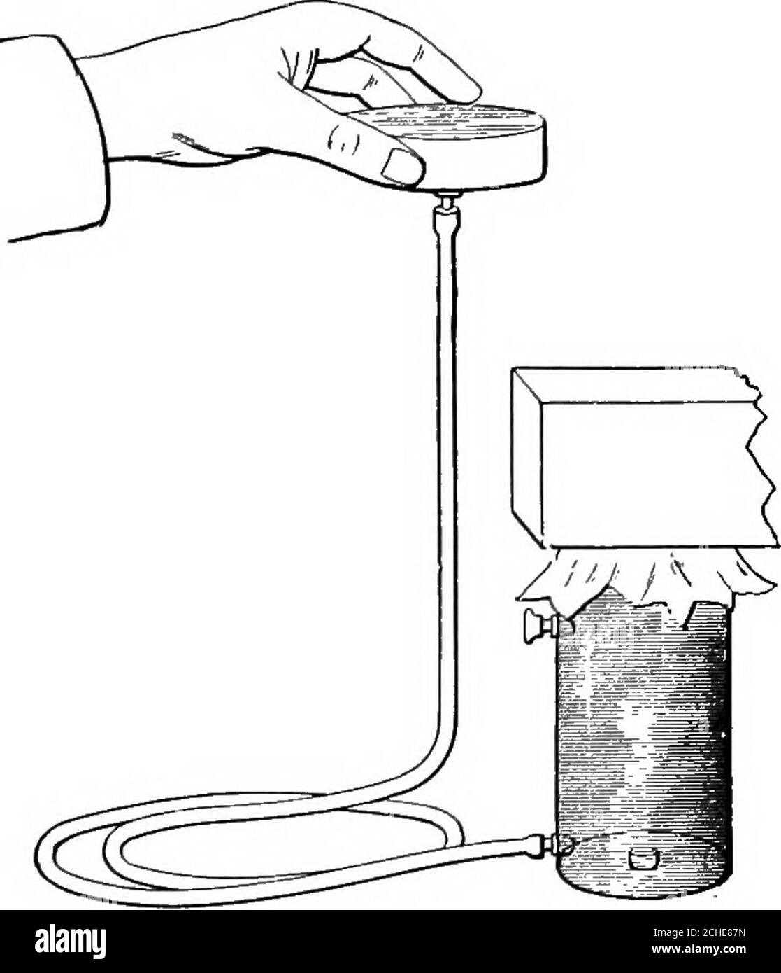 . La science physique élémentaire inductive avec un appareil peu coûteux, et sans équipement de laboratoire . CH ^ XP 21 £. EXP. 22. Tube suspendu à l'intérieur d'un seau pour attraper l'eau; avec onetube horizontal, l'autre à n'importe quel angle; avec des tubes aux angles différents imitant une fontaine de pelouse; avec des bothtubes horizontaux et sous l'eau; etc Inférence. À quel point ou à quels points exactement la pres-sure appliquée qui provoque la rotation ? EXP. 22. Remplissez l'appareil et le tube en caoutchouc avec de l'eau. Pour remplir ce dernier, laissez-le reposer sur la table, et versez DES EXPÉRIENCES D'EAU. 25 eau dans l'appareil; puis, quand l'eau Banque D'Images