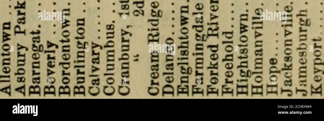 8 8 1 250 Banque D Image Et Photos Alamy