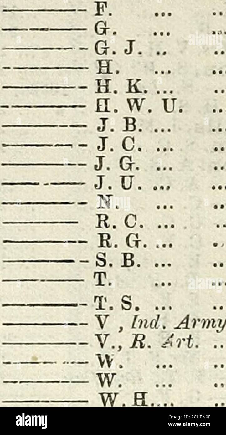 . Liste armée . .202.3a 2059 ... 360,.. 1683. 2040a... 1397 18256 1263 ... 1T2S 1475CC ... 808a 20316 ... 1661...2023a... 123a 774 ... 2123...2009a...2068a.14046 102a ... 543a... 457a 2139 .. 522, 1703 ...1501a .17826, 17946 2034a 2144 ...16566.. 1478A-...:-023a 16586 .. 80a1748302197.=&gt;a88a... 172a... 230a...2009a... 1235... 873...197.5a...2040a... 403a...1683c... 1012... 3012... 17.56... 1703... 1586 1652 ... 1387 1772a, 17906 ...2033n ...1668a 1772a, 17906 ...199lia 14646 n2iD Coad, B. H. ... B. M. H. B. ... À TT Coade,!. F. .Coaker.V. A....Coape-Smith, H.Coar, D.Coates, C. C. H. ... D. G. Banque D'Images