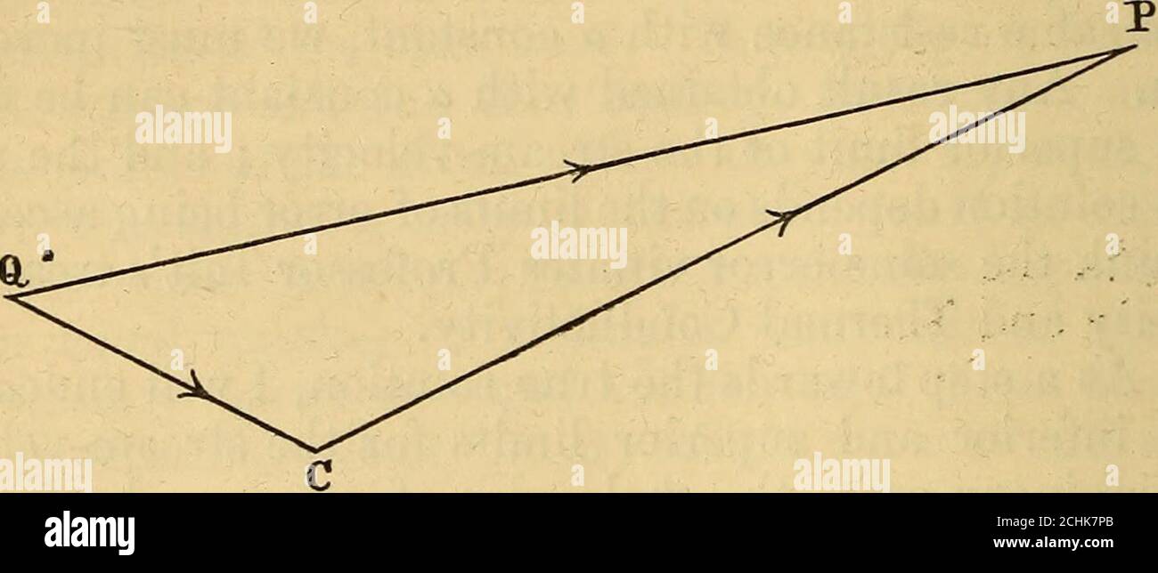 . Le magazine philosophique de Londres, Édimbourg et Dublin et la revue scientifique . cule of gas I. ou avec une molécule de gas II Que ce soit « / dans le premier cas, et aj IR dans le second. Ensuite, au point C, notre équation (1) devient JG = IB(«-«1) + *B(a-«/). . (2) 14. Nous pouvons maintenant prouver qu'à C, où w1 = w2, a/ = 0.Ceci peut être fait comme suit :—soit p, q soit deux vitesses suchthat p2 + q*&gt; v2. Ensuite, pour une rencontre à partir de laquelle un mole-cule de gaz I. questions avec la vitesse v, les vitesses avantrencontre peut être soit p pour la molécule de gaz I., et qpour celle du gaz II, ou vice versa. Il y en a Banque D'Images