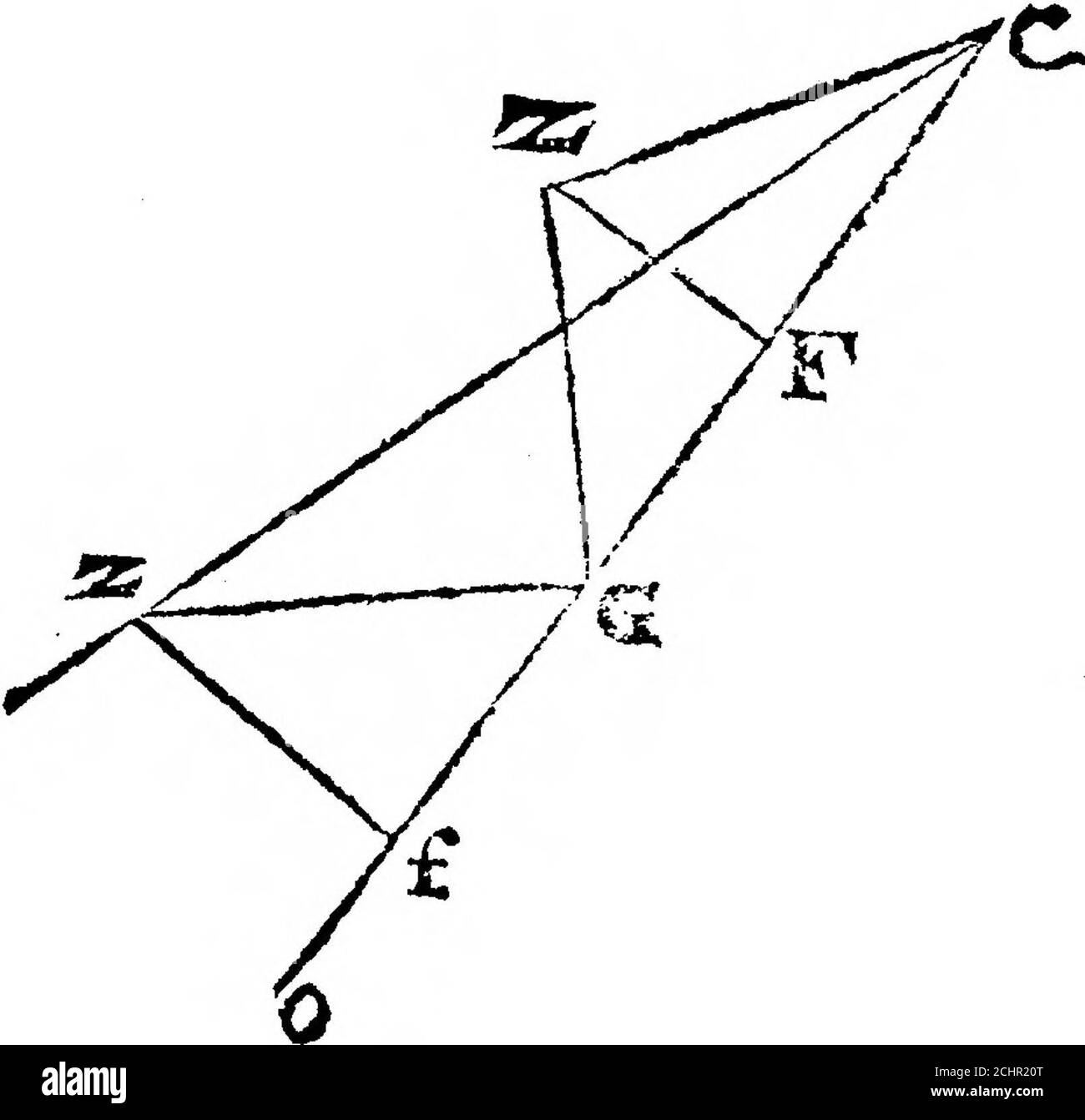 De L Invention Centri Oscillationis Per Brook Taylor Armig Regal Societat Sodal Abitur Diftantia Co Sit Enim D Juxta Methodum Fhxiomim C S X P M