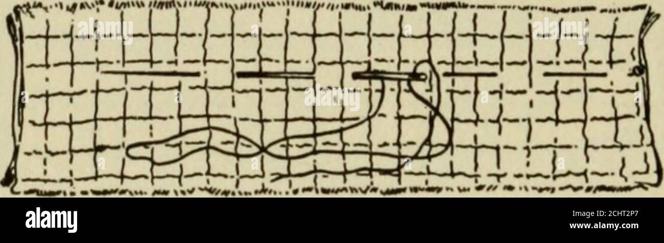 . Le livre du nouveau siècle; un mentor pour la vie à la maison dans toutes ses phases; une chronique du progrès de l'Amérique et du monde; un recueil de la plus grande ville de la nation; et un guide pour la grande armée de constructeurs. . OVERCASTINO UNE COUTURE. Droits par la Curtis Publishing Company, et reproduit, avec les illus-trations qui l'accompagnent, par la permission de la Dames Home Jour-nal, dit: La finition labieuse de couture à la main sur un ggar-ment marque son propriétaire comme une personne de raffinement.tous ne peuvent pas apprendre à coudre aussi bien; tous mayonnaise s’ils ont la volonté de le faire. Ayez un panier de travail, peu importe qu'il soit simple b Banque D'Images