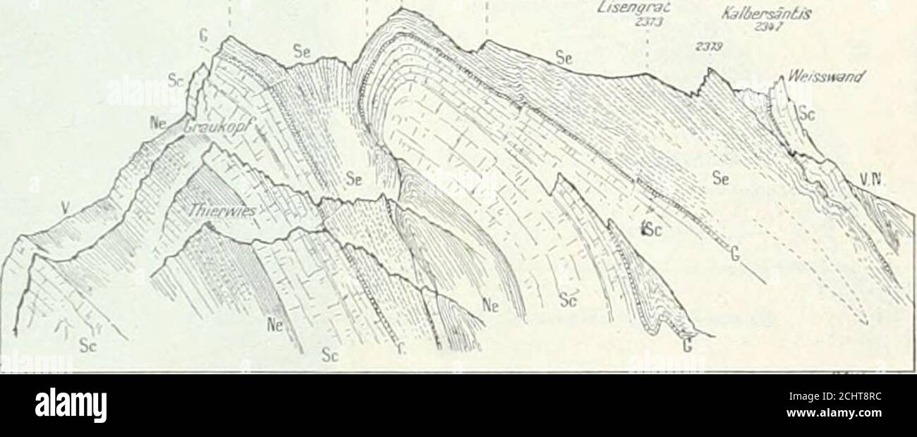 . Dictionnaire géographique de la Suisse; publié sous les auspices de la Société neuchâteloise de géographie, et sous la direction de Charles Knapp, Maurice Borel, cartographe, et de V. Attinger, éditeur, avec des Appenteurs de tous les cantons . docollaboration zell. Sa surface de 14,5 ha., mais elle peut être suivée par les saisons et les riences de coloration ont été poussées que ses eaux, commecelles du Fâhlensee, réapparaissent dans le Mûhlebachdu Rheinthal. Ses rives plates et ses départements fa-vorisent la croissance de certaines plantes, comme lesPotamogeton pusillus et lucens, le Callitriche verna Banque D'Images