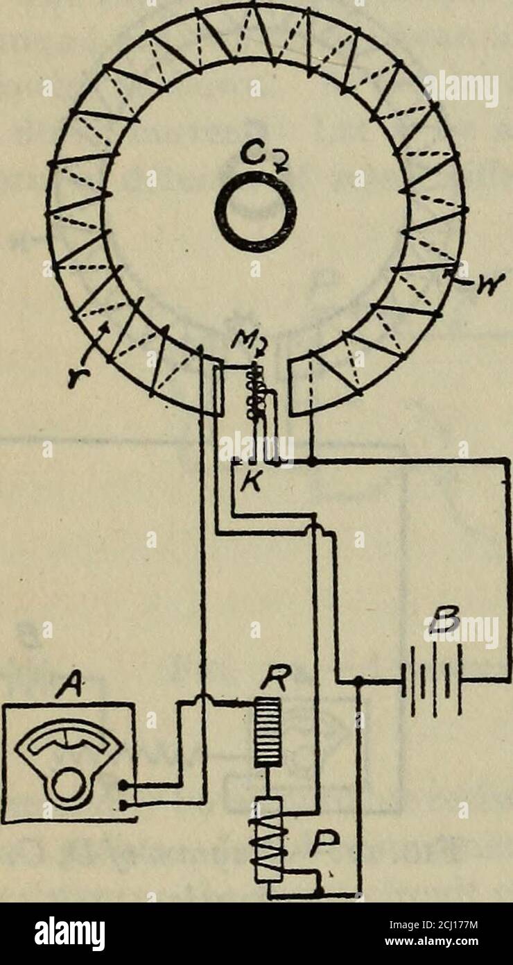 . Méthodes de réalisation d'enquêtes d'électrolyse. . ATR entraînant l'entrée du courant secondaire jusqu'à ce que les tourniquets d'ampère secondaires soient légèrement en excès, lorsque le contact Kouvre. Lorsque le courant dans le relais DFig. i2.-Schéma du circuit de -^ ^^^ ^^ j^ ^^ du plongeur du relais P relais de rapport de C.C. automatique .. ^. ^ . ^^ . -^ ., réhuiles. La résistance de la burette de carbone, dont les plaques sont immergées dans l'huile, augmente et le courant secondaire chute jusqu'à ce que le contact à K se ferme à nouveau. Ainsi, il y a eu dans le circuit secondaire un courant pulsé, lavaleur moyenne de dont l'ampère tourne est exactement equ Banque D'Images