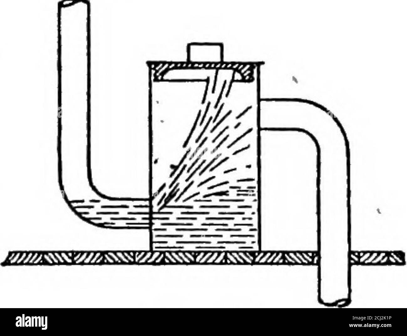 . Principes et pratique de la plomberie . ction sur un piège à tambour, qui isa simple forme de piège non-siphon, est montré dans la Fig. 47.lorsqu'un vide partiel est créé dans le tuyau de déchets, la pression atmos-continental force une partie du joint du piège.quand, cependant, l'eau dans le piège atteint un niveau de sécurité, aucune quantité raisonnable d'influence siphonique ne peut plus l'abaisser; l'air traverse alors le joint, cassant l'eau à tous les côtés. Une fois le vide brisé, de tous les côtés du piège, l'eau retombe dans le fond, ce qui permet de faire la coloration principale du joint. Il reste toujours suffisamment d'eau au fond de cette forme Banque D'Images