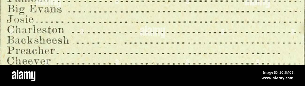 . Rapport du Secrétaire de l'intérieur pour l'exercice terminé le 30 juin 1888 . XO. 2 : Pawnolas ^O. 3 Porcupine Porcupine, site de moulin Ranger . Extra Nellie Gold Wedge Lawplacer protection Black tyrant Maxey Grand Trunk Washington Monas Queen King Orry Douglass Little Mona. Pontoon de cygne en mouvement Gladstone Little Annie extension Standard XO. 1 * District 3. Ja. Et b. Gilpin. Chaffee. Lac. À faire. À faire. Do.Clear Creek.Park.Pitkin.Clear Creek. Do.Gilpin.Pitkin.Clear Creek.Chaffee.Clear Creek.Lake. À faire. Sommet à faire. Do.Ouray.Pitkin. Do., Eagle.I Lake.I Gilpin.i Boulder.Lake.Pitkin.Eagle.Ouray. À faire. À faire. Do, do.su Banque D'Images