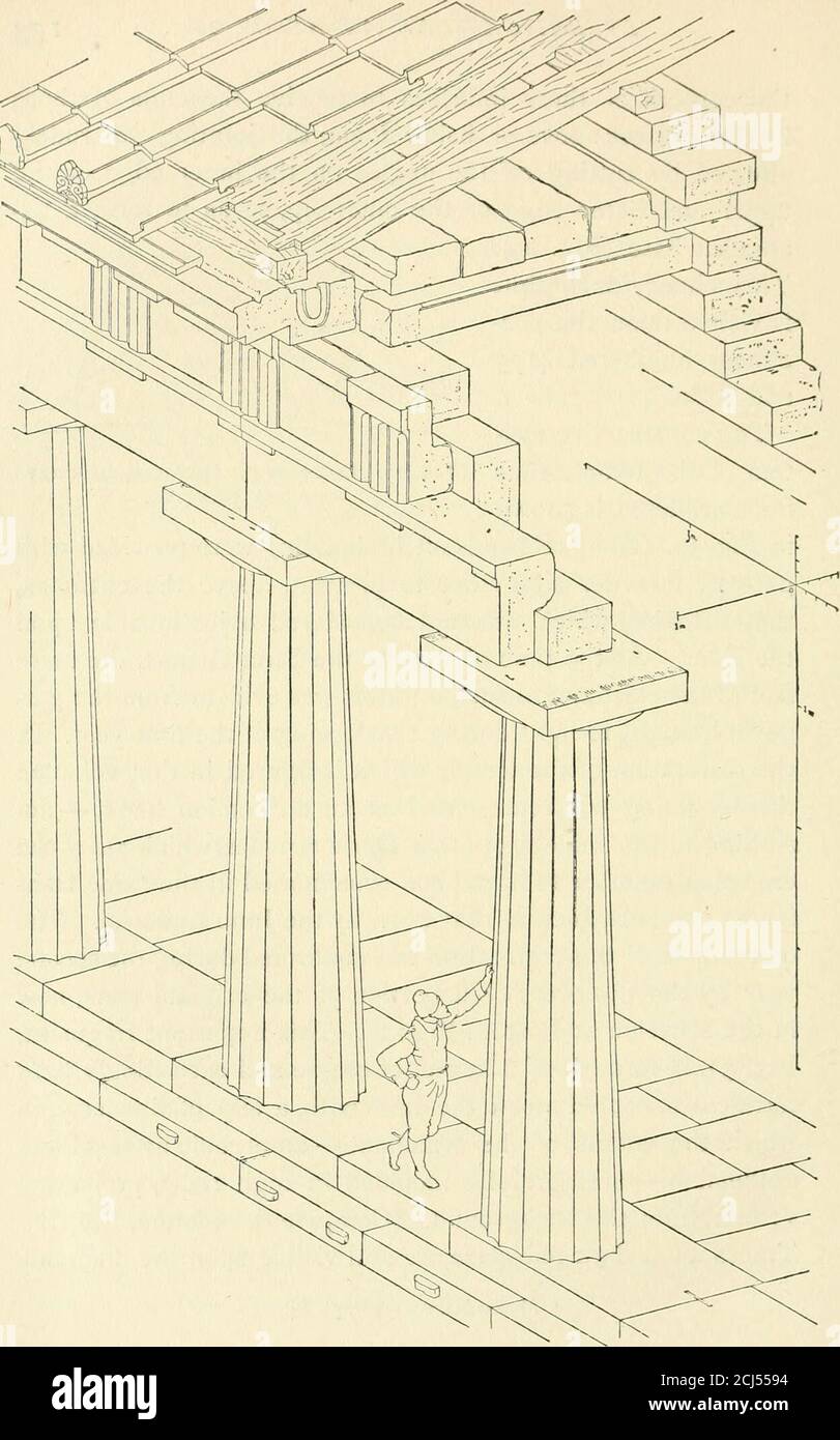 . Rapport sur les enquêtes menées à Assos, 1882, 1883, p. I . f l'existence d'un tel caniveau était évidente du guar-goyle mis à la lumière pendant le creusage de la première année. Dans la restauration du temple qui est figuré dans ce volume,^cette moulure était représentée comme une bande d'anthéion, — ac-Cording à l'analogie d'autres temples doriques, qui montrent que le membre de la fraissance a été ornementé dans le même fash-ion que les courons, comme celui porté par les Juno Ludovisi. La justesse de cette restauration a été confirmée au cours de la deuxième année par la découverte d'une partie de la lmsi originale, Banque D'Images