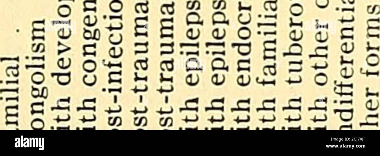 . Rapport annuel du commissaire aux maladies mentales pour l'année se terminant. . *CN| i |r*)^&gt; !NRT | N | HI&lt;1H- | | | | CN ■* f3 — I I I I —© — S *S W 15 y *J - g S c 2.2 « — ■- O c a C c co & lt;rt ccticgoo1 Ji* m M° o ,2| „. £S££££££££&gt;&gt;&gt;k:;S;£SO +v.w H IN . I - fa — —   v u -1fa s -H | — t -i f- I*)/; 1 CO V. -W a fa — CN K H S3 et gt;! CN t 1 a - o W H 1 -f N Co fa 1 CN — K5 S!) s 1 -1 — 5 -* H  l 1  -r ©s a OL o fa T-l W CO !§ * *^ 1 TN o Y. H 1 r^CN • &gt;2 W fa 1 | r^ CN 5 W § 1 &lt;*) 1 ro GC H - si à 1 — r^ -f § 1 £ fa | -■* CO Z o ^ — l 1 i-l t*3 ■* Oi s H ro — O o CO § Banque D'Images