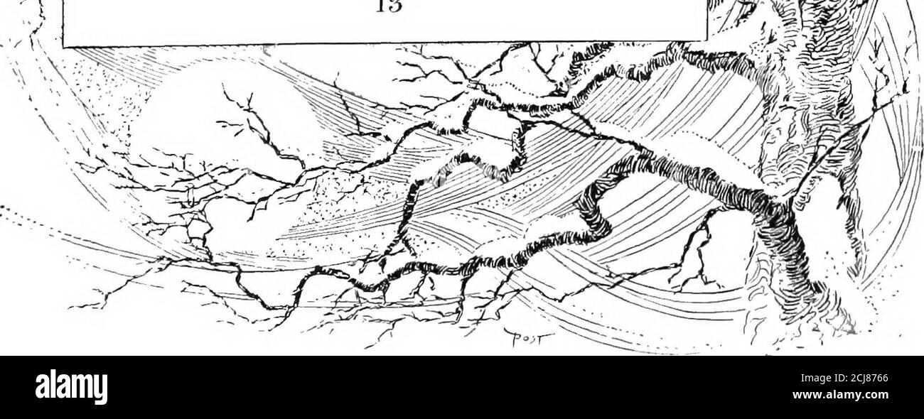 . Le livre des mois . U A R y 4 de vol—un vol faible, skiming, qui fol-bas les contours du sol comme hirondelles est imminent. Je descendais donc un mile toujours plus raide, finissant à la fin juste par le pont qui traverse le ruisseau du glacier. Le gel avait été sévère pendant la semaine dernière, et ce dernier était presque recouvert de garrot de glace qui s'est étendu des eaux de fond et s'est étendu presque d'un banc à l'autre. La pierre de Wherevera se trouvait dans le courant moyen, là en dessous de elle hadthe la glace d'abord rassemblée, se prolongeant lui-même dans le sens de la lance jusqu'à ce que le palpeur froid atteigne un-autre Banque D'Images