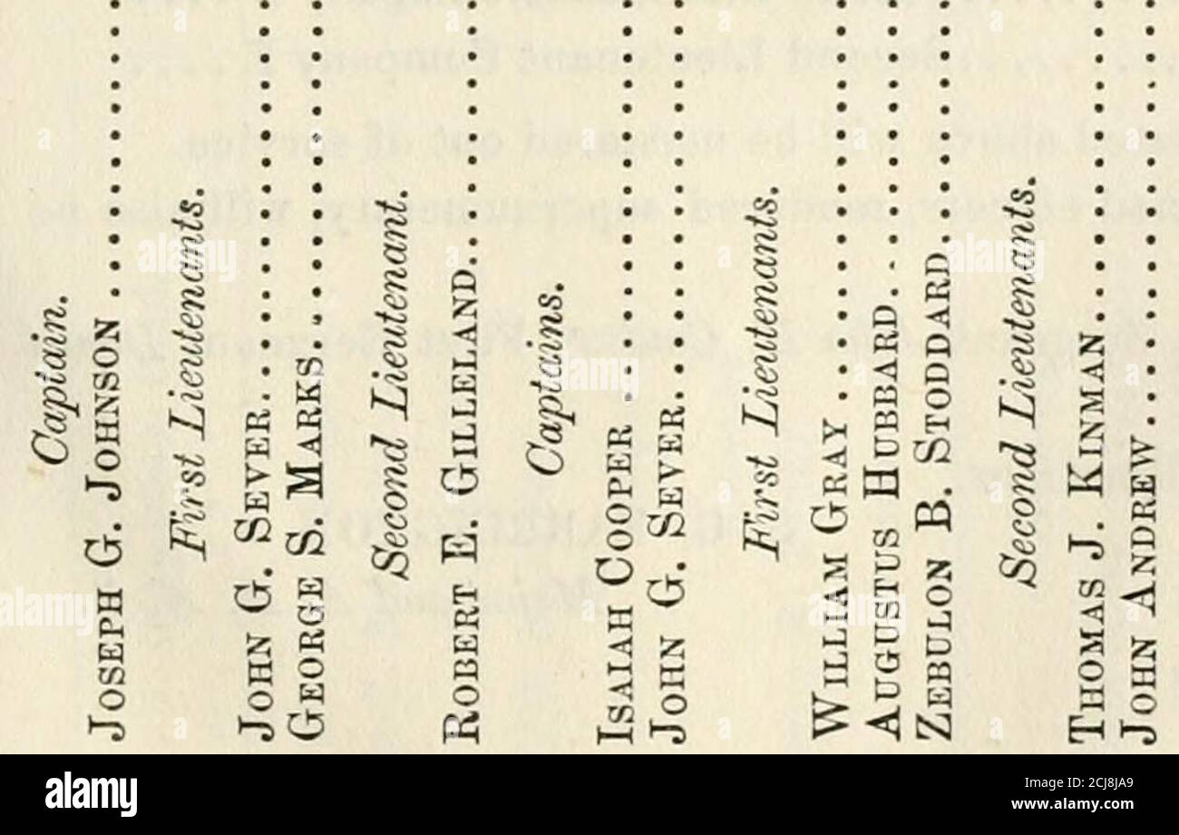 . Rapport de l'adjudant général de l'état de l'Illinois ... [1861-1866] . ORDRE DE CONSOLmATIO]^. QUARTIER GÉNÉRAL DU 19E CORPS D'ARMÉE, Mouth op White River, Arkansas, 25 novembre 1864*ordres de campagne spéciaux,   no 26. ) Extraire. II Conformément aux dispositions des ordonnances générales, no 86, département de guerre, le 2 avril 1863, les volontaires du quatre-vingt-neuvième Régiment de l'Illinois sont par les présentes regroupés dans un bataillon de cinq (5) compagnies—A, B, C, D et E—offensé comme suit, viz: A. C. Matthews Lieutenant colonel Edwin May Surgeon John T. Curtis Surgeon adjoint William M. Evans Aumônier J. R. Furry Banque D'Images
