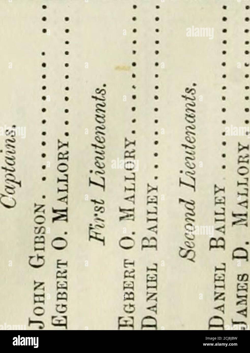 Rapport De L Adjudant General De L Etat De L Illinois 1861 1866 4 O Tr K C J O W C O O Ph C I S P I S Wk