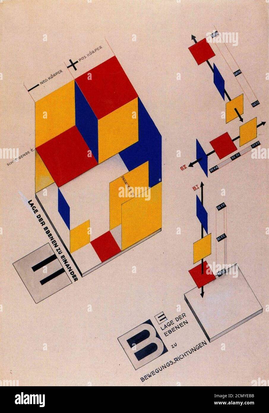 Joost-schmidt-mécanique-stage-design-1925-1926-encre-et-tempera-sur-papier-64-x-44-cm1. Banque D'Images