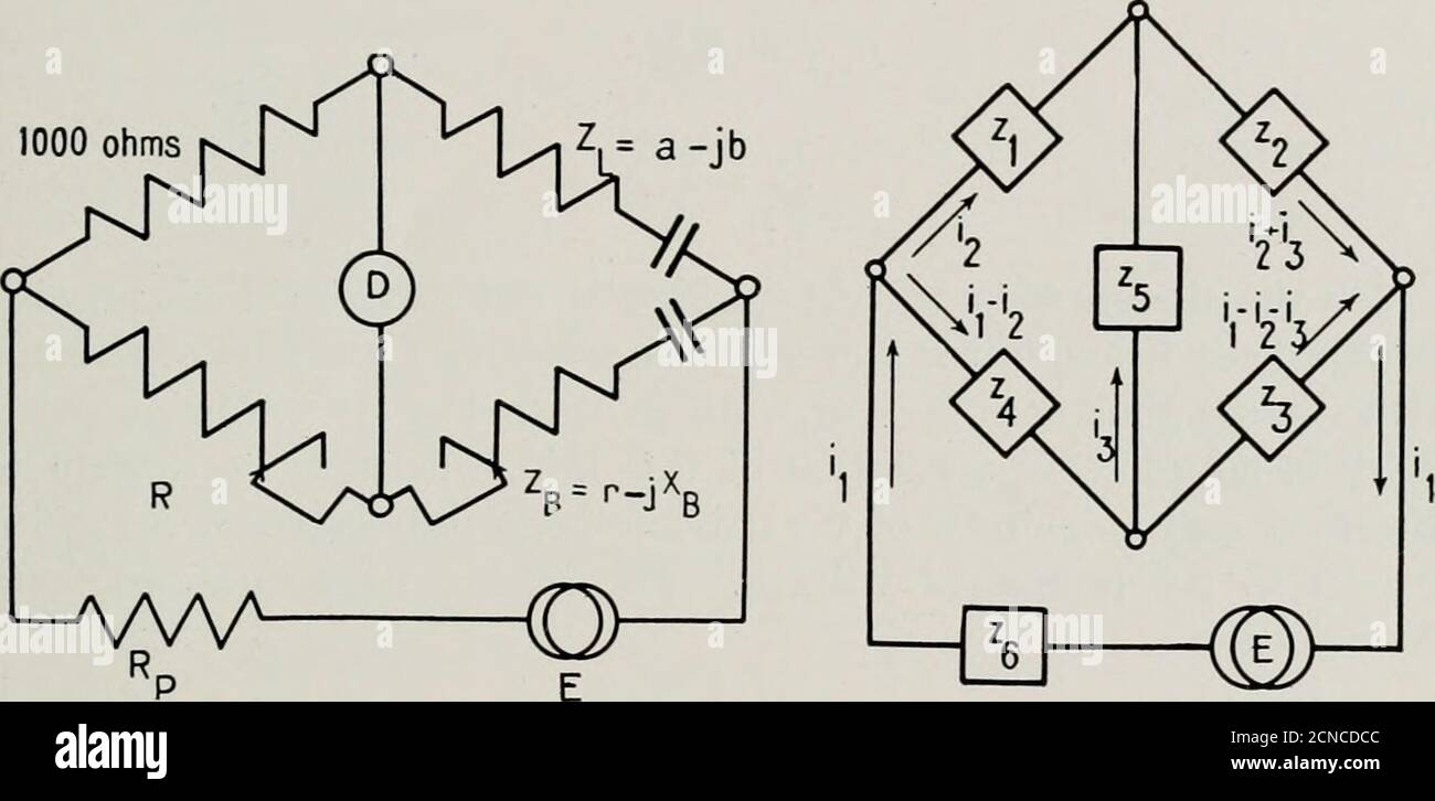 Le journal technique du système Bell . ing potentiel le taux maximum de  diminution de l'erreur hyperbolique apparaît à environ quatre cycles comme  illustré par la Fig. 7. Un calcul de