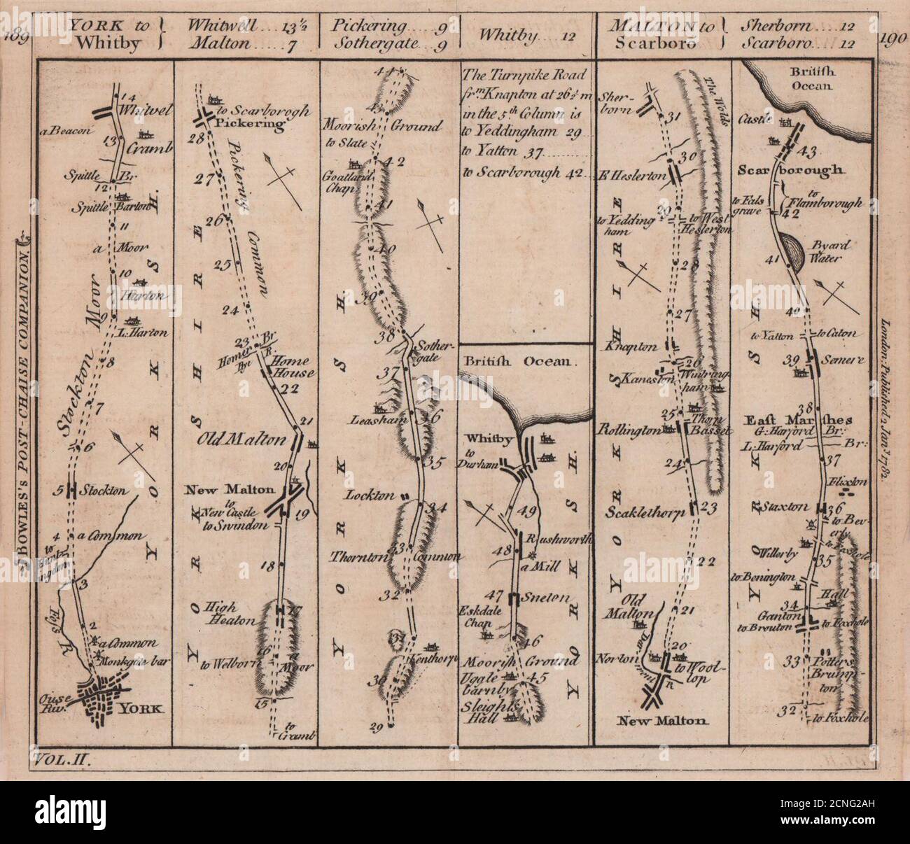 York-Pickering-Whitby. Nouvelle carte de la route de Malton-Scarborough. BOWLES 1782 Banque D'Images