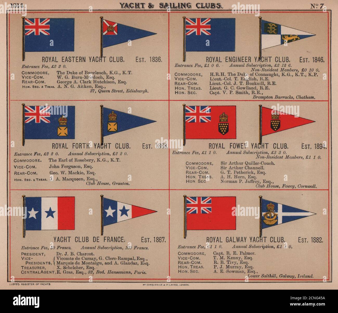 ROYAL YACHT & SAILING CLUB FLAGS E-G Eastern Engineer Forth Fowey Galway 1914 Banque D'Images