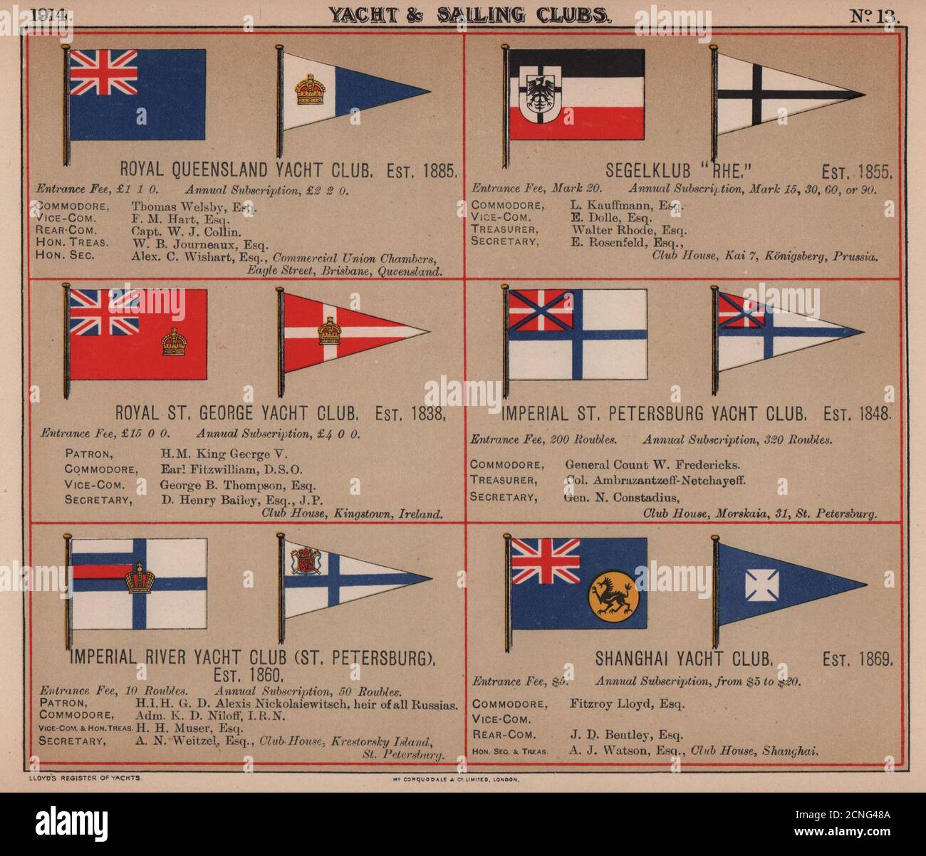 ROYAL YACHT & SAILING CLUB FLAGS Q-S Queensland St Petersburg Shanghai 1914 Banque D'Images