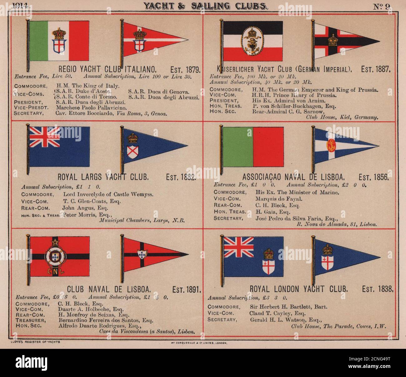 ROYAL YACHT & SAILING CLUB FLAGS I-L Italiano Kaiserlicher Lisboa Londres 1914 Banque D'Images