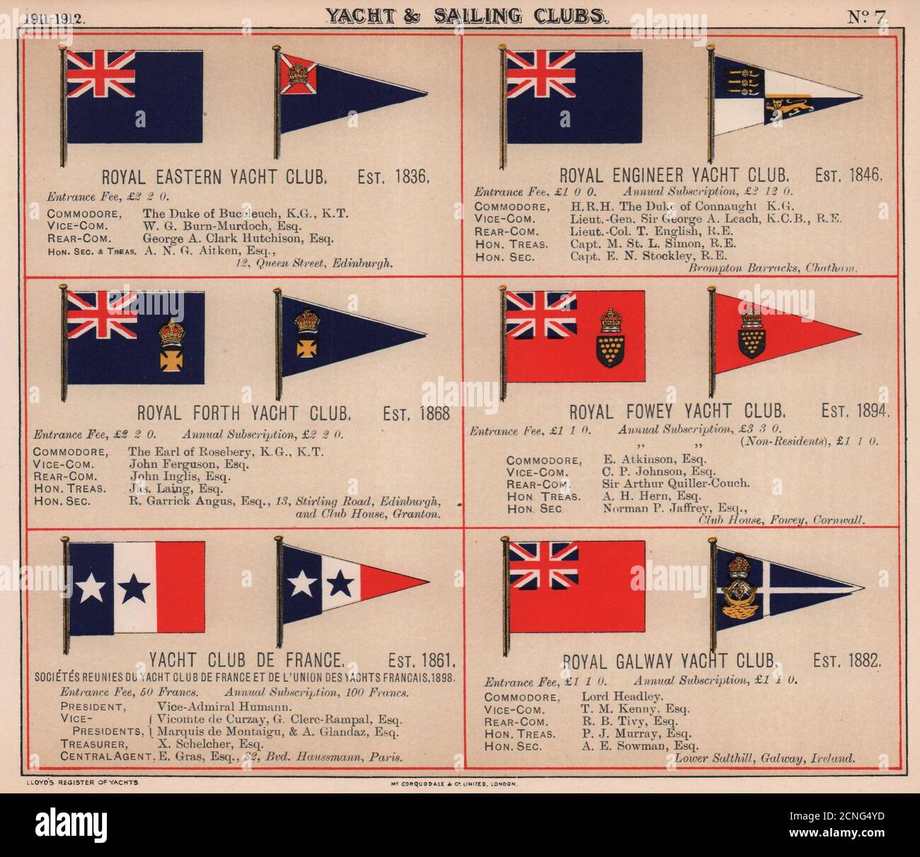ROYAL YACHT & SAILING CLUB FLAGS E-G Eastern Engineer Forth Fowey Galway 1911 Banque D'Images