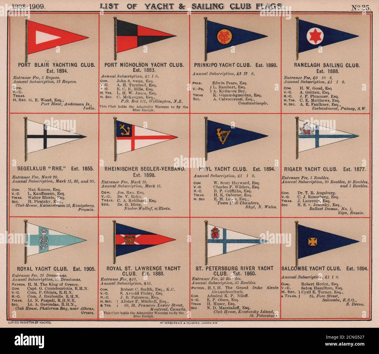 YACHT & SAILING CLUB FLAGS P-S Port Blair/Nicholson Ranelagh Rhyl Salcombe 1908 Banque D'Images