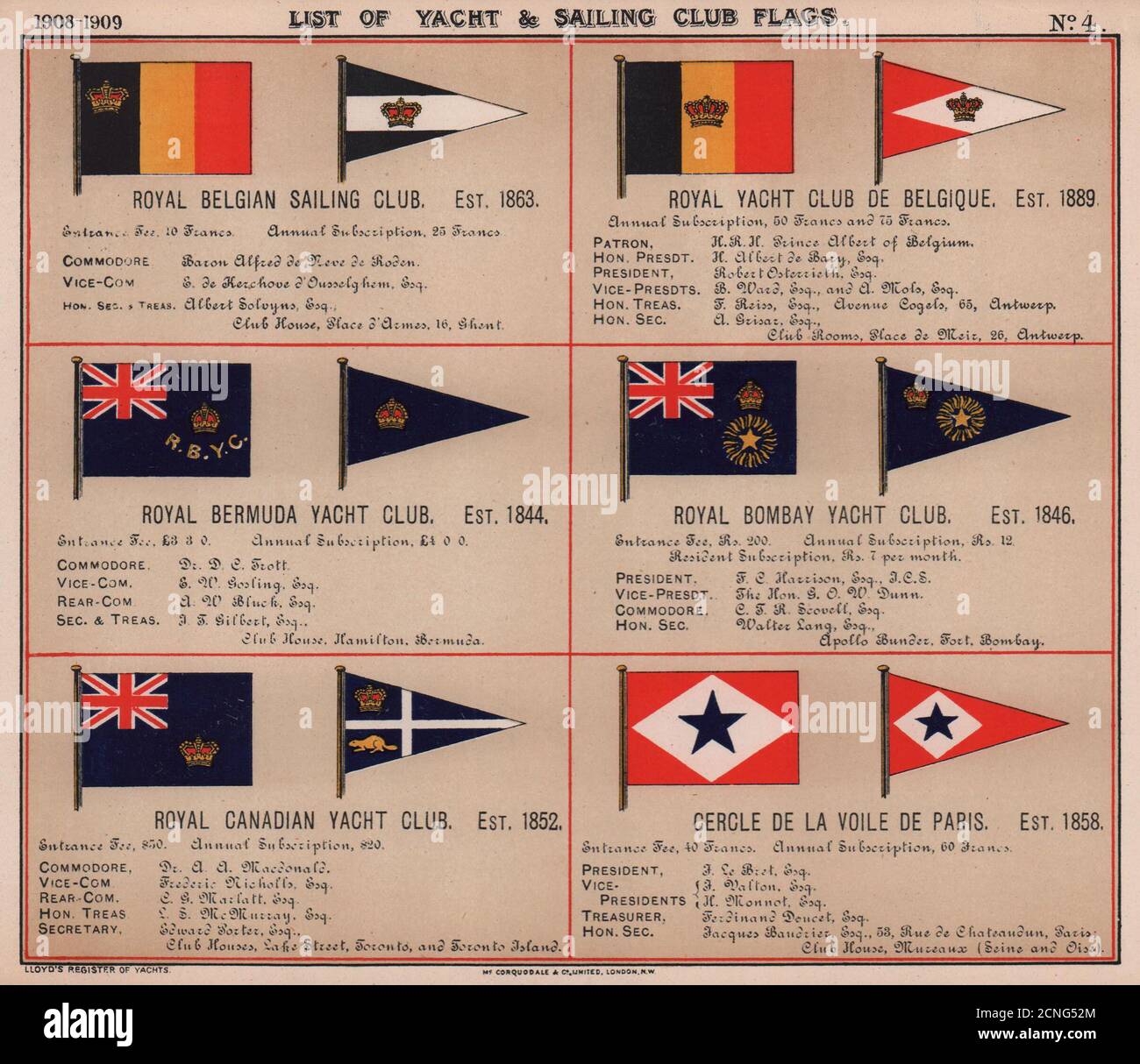 ROYAL YACHT & SAILING CLUB FLAGS B-C Belge Bermudes Bombay Canadien 1908 Banque D'Images