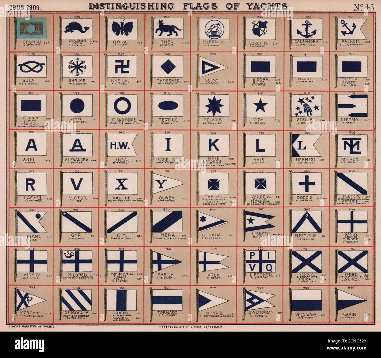 DRAPEAUX DE YACHT. Bleu et blanc (1) 1908 ancienne photo d'époque Banque D'Images