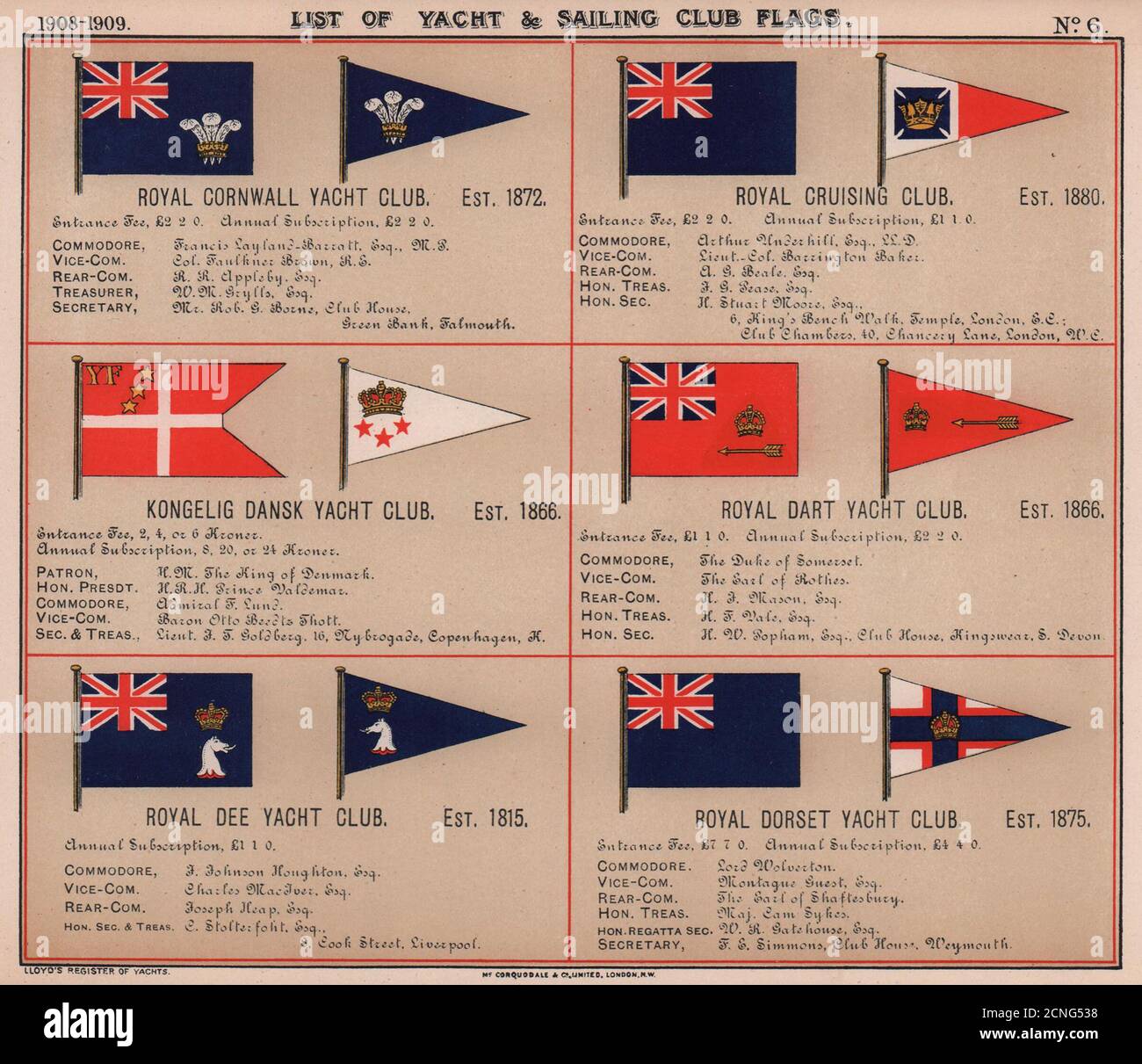 ROYAL YACHT & SAILING CLUB FLAGS C-D Cornwall Dansk Dart Imprimé Dee Dorset 1908 Banque D'Images