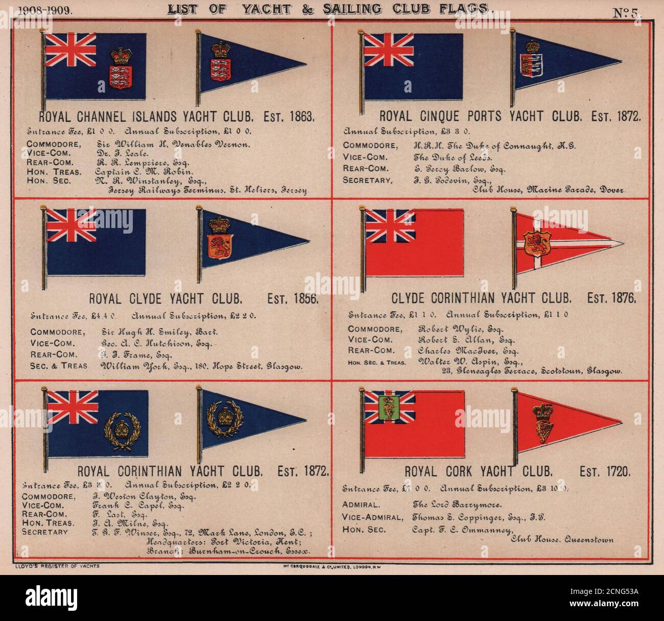 ROYAL YACHT & SAILING CLUB FLAGS C Channel Islands Cinque Ports Clyde Cork 1908 Banque D'Images
