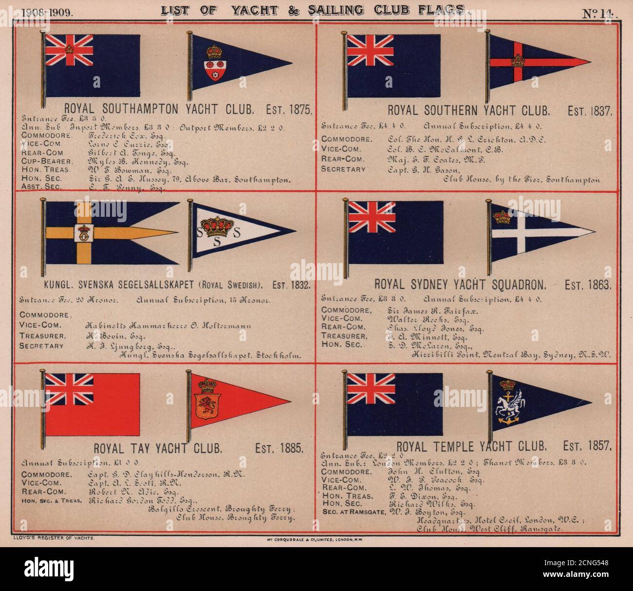 ROYAL YACHT & SAILING CLUB FLAGS S-T Southampton Swedish Sydney Temple Tay 1908 Banque D'Images