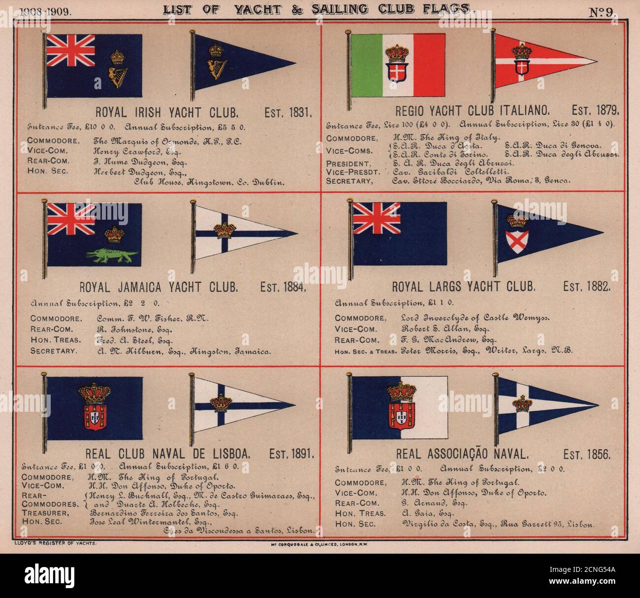 ROYAL YACHT & SAILING CLUB FLAGS I-L Irish Regio Jamaica Largs Lisboa 1908 Banque D'Images