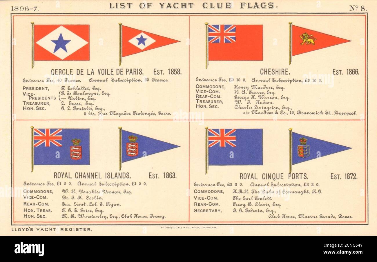 ROYAL YACHT & SAILING CLUB FLAGS Paris Cheshire Channel Isles Ports Cinque 1896 Banque D'Images