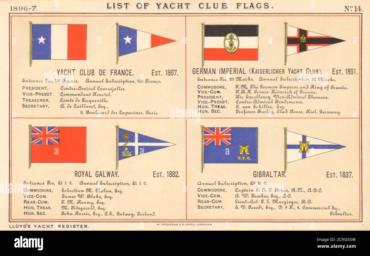 DRAPEAUX DU YACHT ET DU CLUB DE VOILE. France. Kaiserlicher. Royal Galway. Gibraltar 1896 Banque D'Images