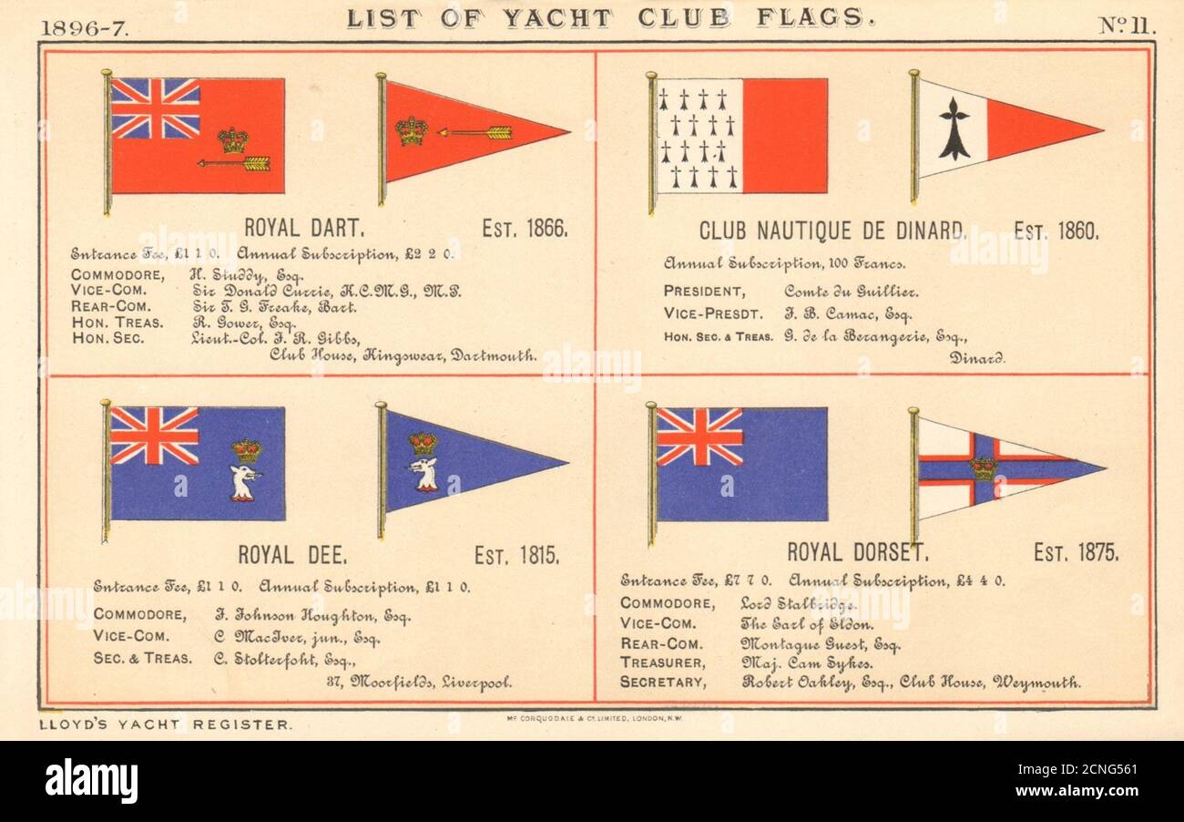 DRAPEAUX DU ROYAL YACHT & SAILING CLUB. DART Club nautique de Dinard Dee Dorset 1896 Banque D'Images