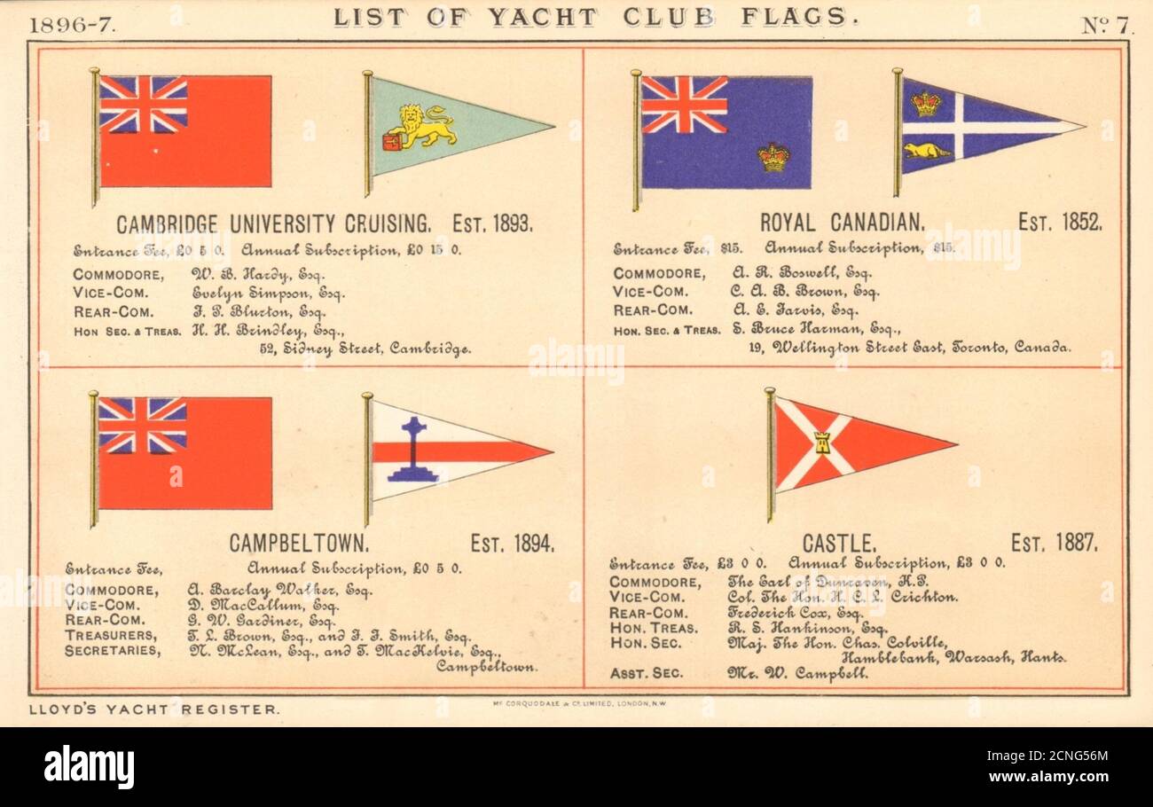 LE YACHT et LE CLUB DE VOILE DRAPEAUX Cambridge University Royal Canadian Campbeltown 1896 Banque D'Images