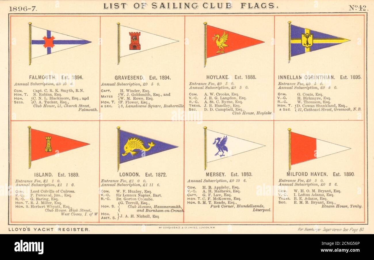 YACHT/CLUB À VOILE DRAPEAUX F-M Falmouth Innellan Island Mersey Milford Haven 1896 Banque D'Images