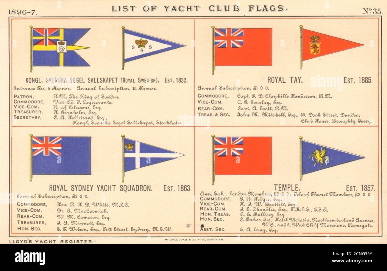 DRAPEAUX DU ROYAL YACHT & SAILING CLUB. Temple de l'escadron de yacht suédois Tay Sydney 1896 Banque D'Images