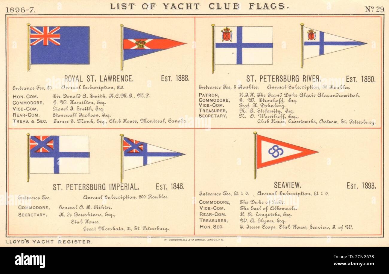 YACHT & SAILING CLUB FLAGS Royal St Lawrence St Petersburg River & Imperial 1896 Banque D'Images