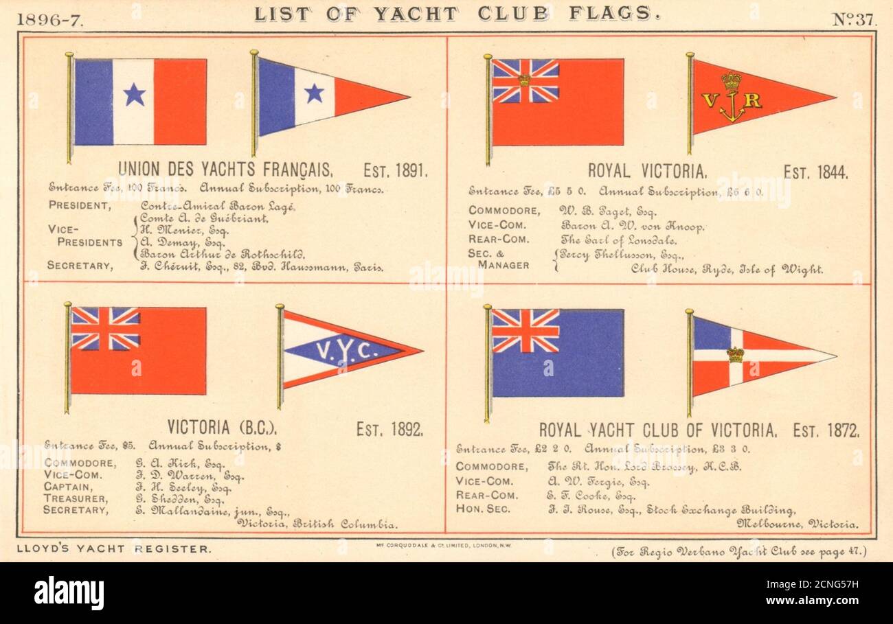 DRAPEAUX DU ROYAL YACHT & SAILING CLUB. English. Royal Victoria. Victoria (C.-B.) 1896 Banque D'Images