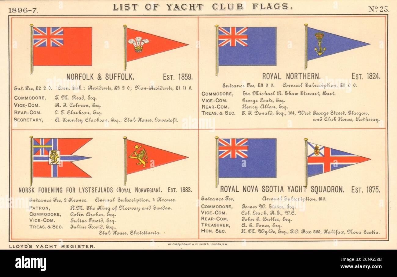 ROYAL YACHT & SAILING CLUB FLAGS Norfolk & Suffolk Norvégien Nouvelle-Écosse 1896 Banque D'Images