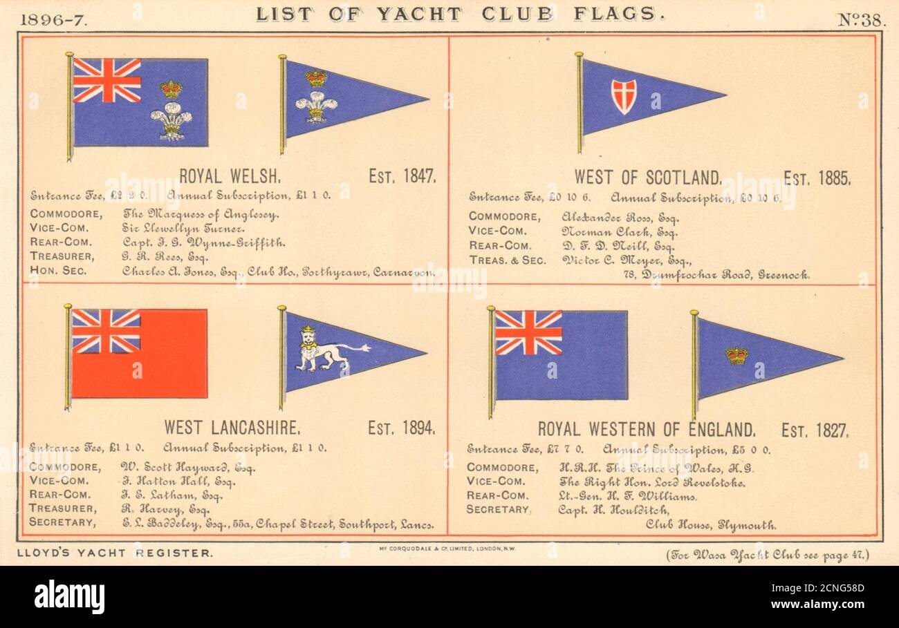 ROYAL YACHT & SAILING CLUB FLAGS GALLOIS. Ouest de l'Écosse/Angleterre/Lancashire 1896 Banque D'Images